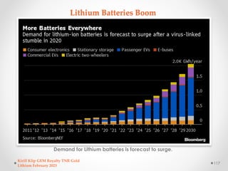 Lithium Batteries Boom
Demand for Lithium batteries is forecast to surge.
Kirill Klip GEM Royalty TNR Gold
Lithium Februar...