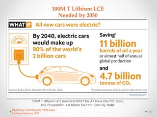 100M T Lithium LCE
Needed by 2050
100M T Lithium LCE needed ONLY for All New Electric Cars.
The Economist: 1.8 Billion Ele...