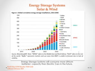 Energy Storage Systems
Solar & Wind
Energy Storage Systems will consume more Lithium
batteries’ capacity than Electric Car...