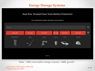 Energy Storage Systems
Tesla: “100% renewable energy requires 1600X growth”.
Kirill Klip GEM Royalty TNR Gold
Lithium Febr...