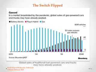 The Switch Flipped
Global sales of traditional fuel-powered cars and trucks
may have already peaked.
Kirill Klip GEM Royal...