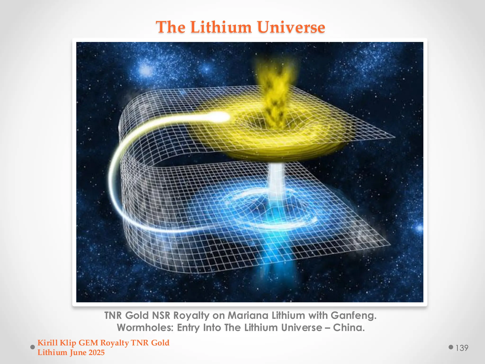 The Lithium Universe
TNR Gold NSR Royalty on Mariana Lithium with Ganfeng.
Wormholes: Entry Into The Lithium Universe – China.
Kirill Klip GEM Royalty TNR Gold
Lithium June 2025
139
 