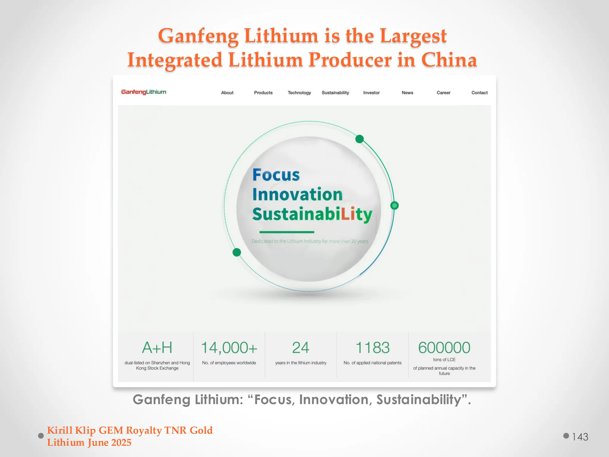 Ganfeng Lithium is the Largest
Integrated Lithium Producer in China
Ganfeng Lithium: “Focus, Innovation, Sustainability”.
Kirill Klip GEM Royalty TNR Gold
Lithium June 2025
143
 