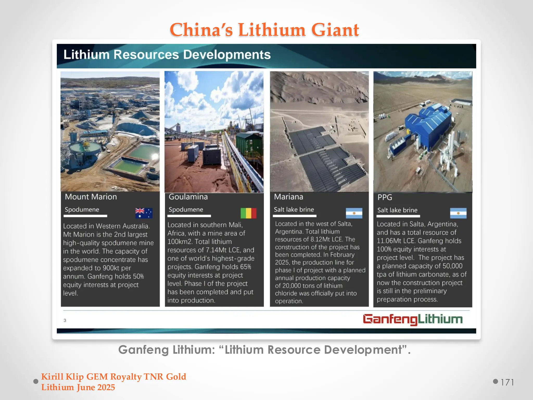 China’s Lithium Giant
Ganfeng Lithium: “Lithium Resource Development”.
Kirill Klip GEM Royalty TNR Gold
Lithium June 2025
171
 