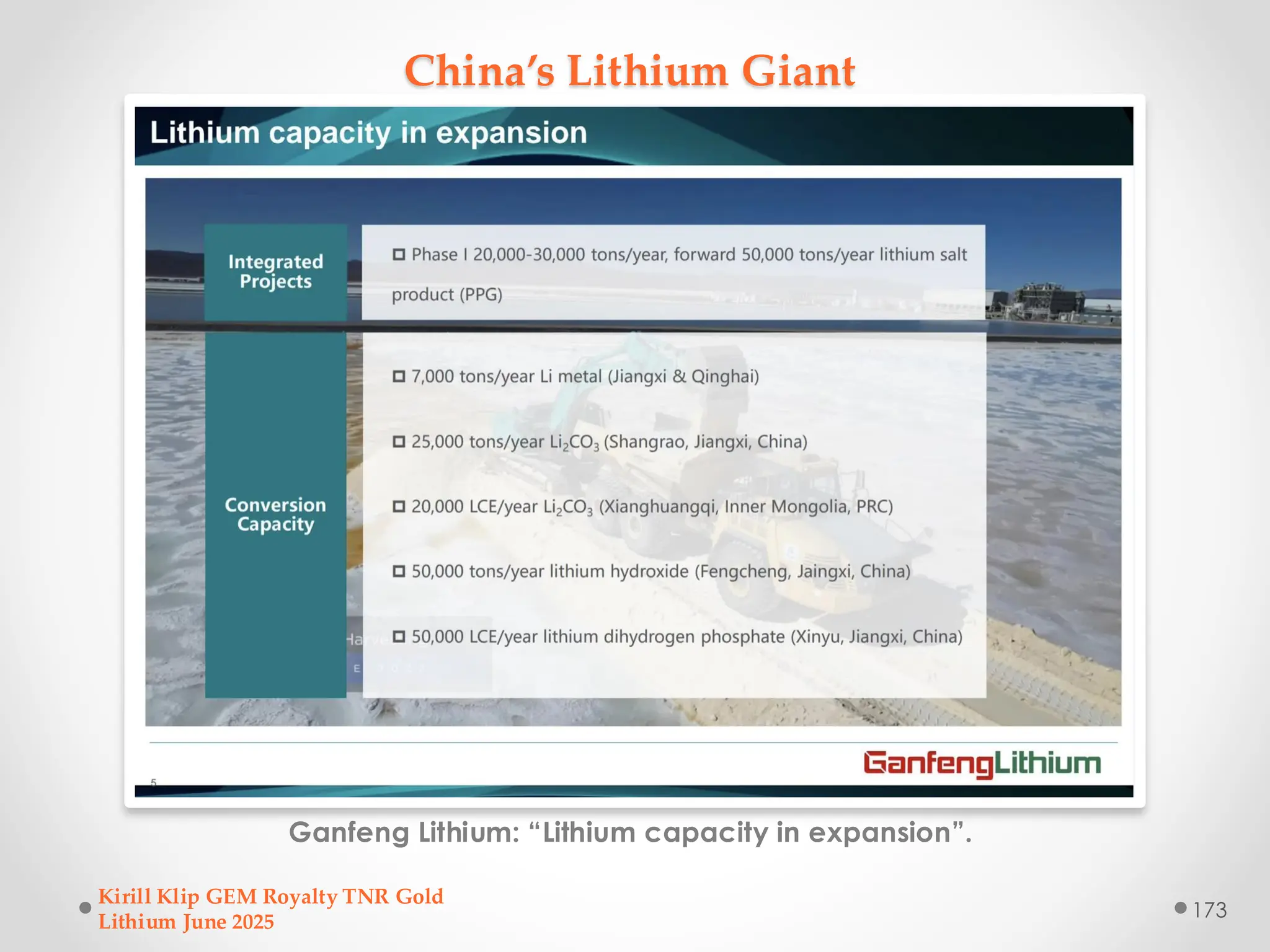 China’s Lithium Giant
Ganfeng Lithium: “Lithium capacity in expansion”.
Kirill Klip GEM Royalty TNR Gold
Lithium June 2025
173
 