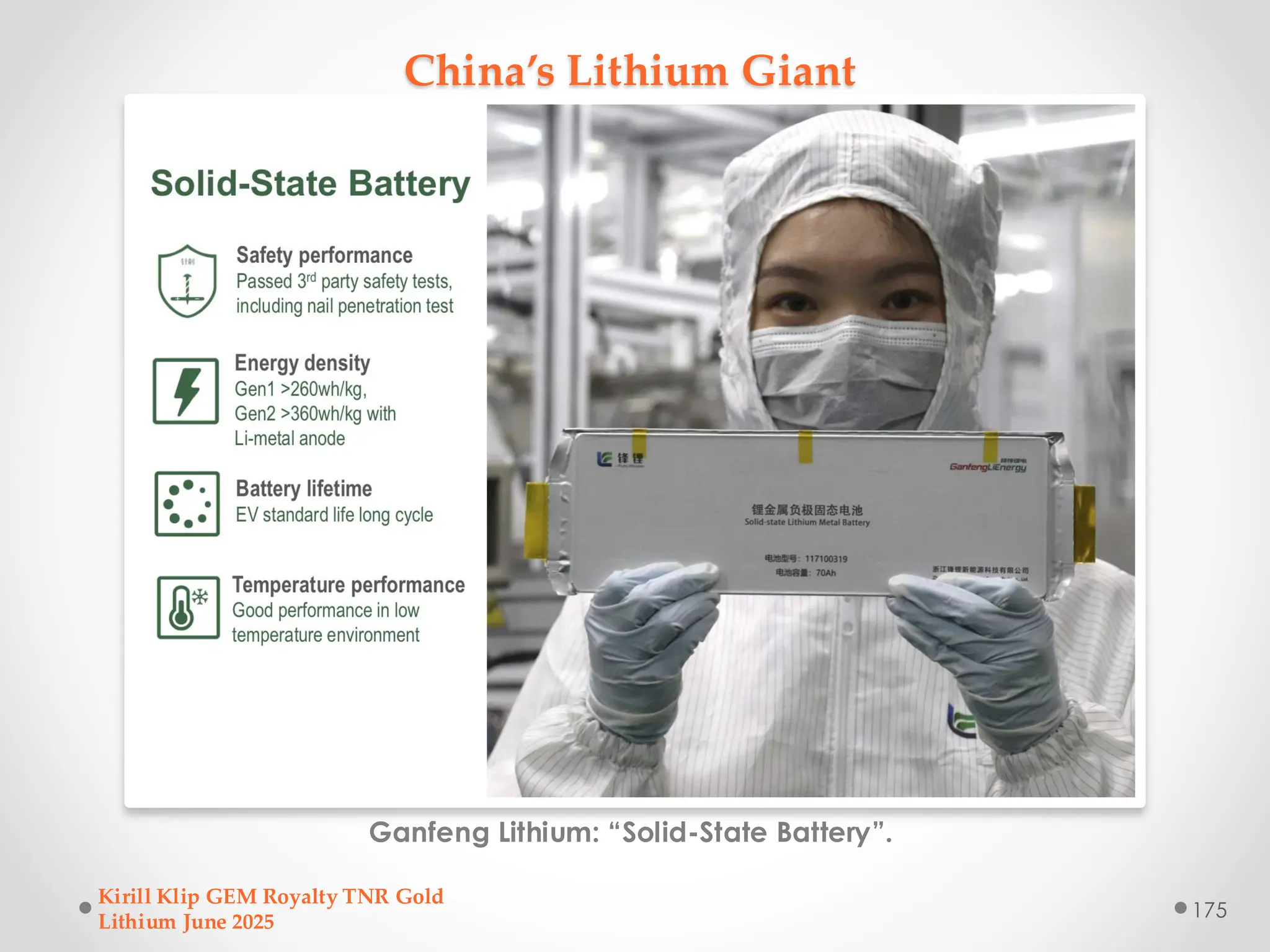 China’s Lithium Giant
Ganfeng Lithium: “Solid-State Battery”.
Kirill Klip GEM Royalty TNR Gold
Lithium June 2025
175
 