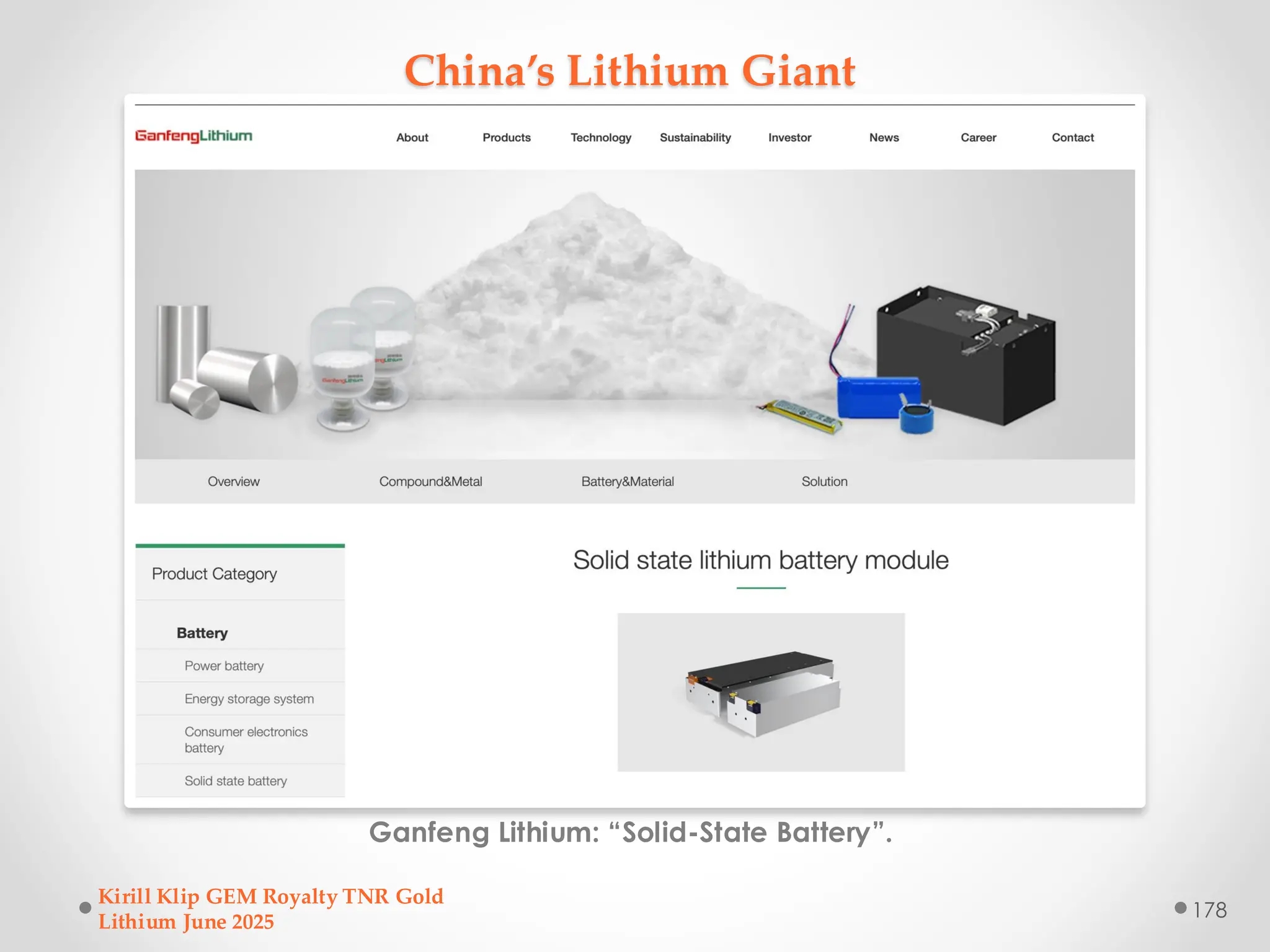 China’s Lithium Giant
Ganfeng Lithium: “Solid-State Battery”.
Kirill Klip GEM Royalty TNR Gold
Lithium June 2025
178
 