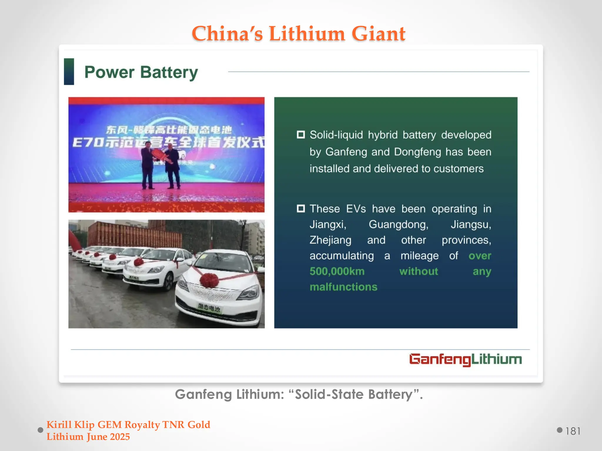 China’s Lithium Giant
Ganfeng Lithium: “Solid-State Battery”.
Kirill Klip GEM Royalty TNR Gold
Lithium June 2025
181
 