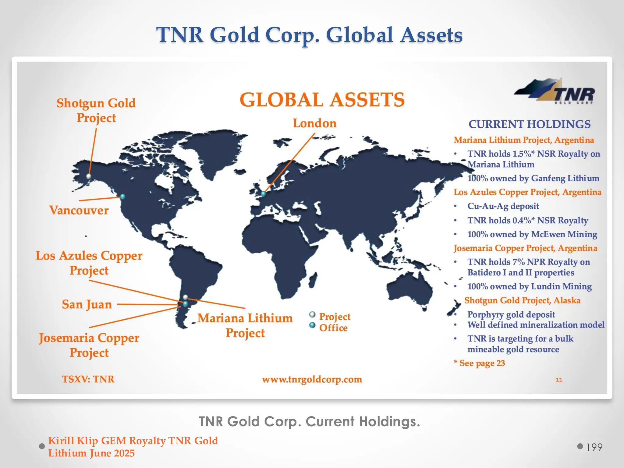 TNR Gold Corp. Global Assets
TNR Gold Corp. Current Holdings.
Kirill Klip GEM Royalty TNR Gold
Lithium June 2025
199
 