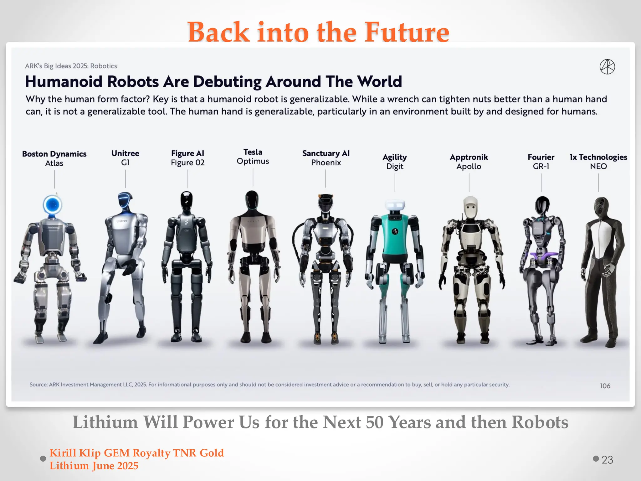 Back into the Future
Lithium Will Power Us for the Next 50 Years and then Robots
Kirill Klip GEM Royalty TNR Gold
Lithium June 2025
23
 