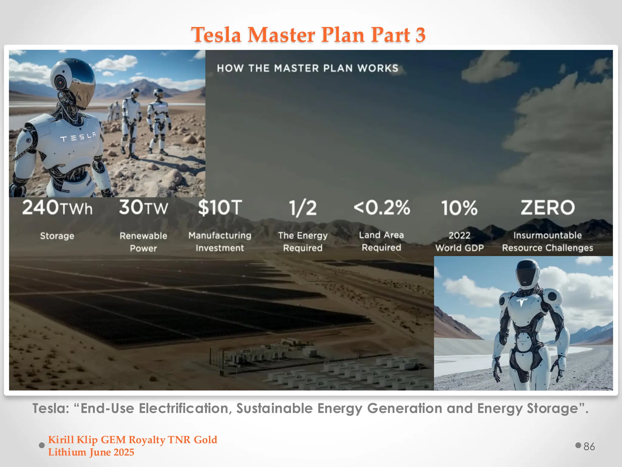 Tesla Master Plan Part 3
Tesla: “End-Use Electrification, Sustainable Energy Generation and Energy Storage”.
Kirill Klip GEM Royalty TNR Gold
Lithium June 2025
86
 