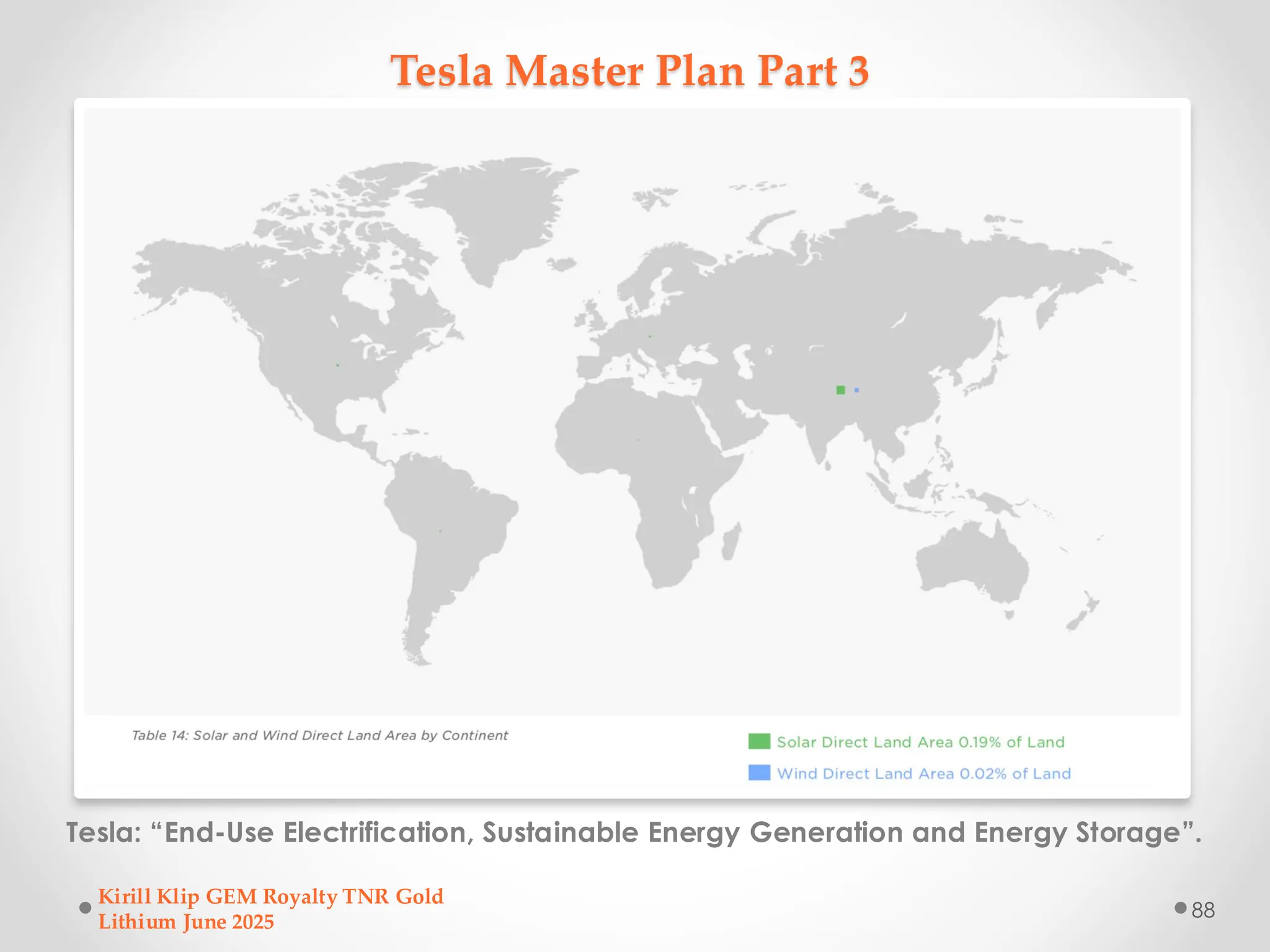 Tesla Master Plan Part 3
Tesla: “End-Use Electrification, Sustainable Energy Generation and Energy Storage”.
Kirill Klip GEM Royalty TNR Gold
Lithium June 2025
88
 