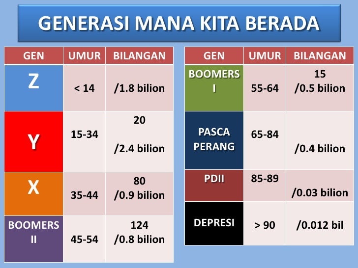 Kk guru cemerlang jitra