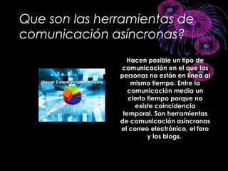 Que son las herramientas de
comunicación asíncronas?
Hacen posible un tipo de
comunicación en el que las
personas no están en línea al
mismo tiempo. Entre la
comunicación media un
cierto tiempo porque no
existe coincidencia
temporal. Son herramientas
de comunicación asíncronas
el correo electrónico, el foro
y los blogs.
 