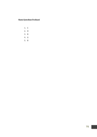 75
Kunci Jawaban Evaluasi
1. C
2. D
3. B
4. A
5. B
 