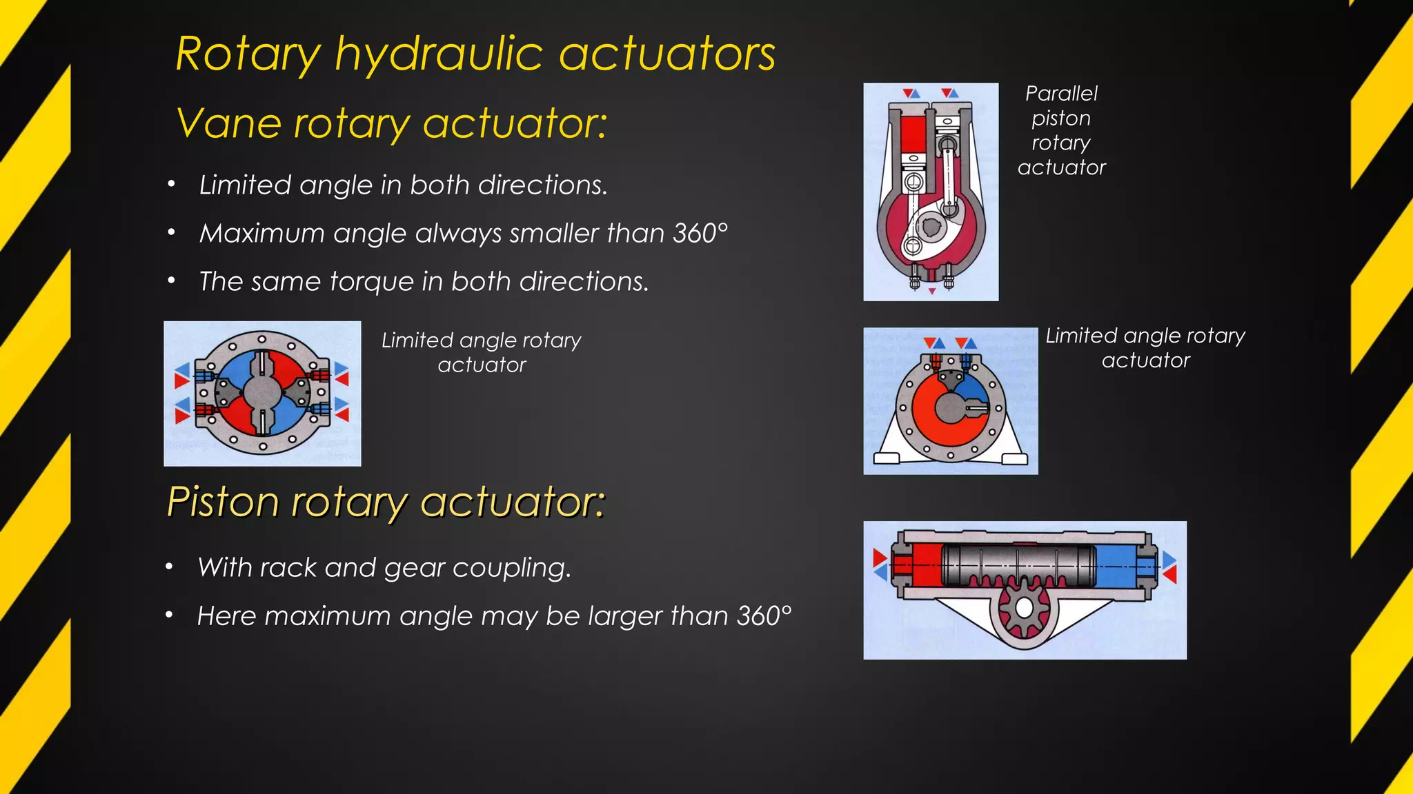 Rotary hydraulic actuators
Vane rotary actuator:
• Limited angle in both directions.
• Maximum angle always smaller than 360°
• The same torque in both directions.
Piston rotary actuator:Piston rotary actuator:
• With rack and gear coupling.
• Here maximum angle may be larger than 360°
Limited angle rotary
actuator
Limited angle rotary
actuator
Parallel
piston
rotary
actuator
 