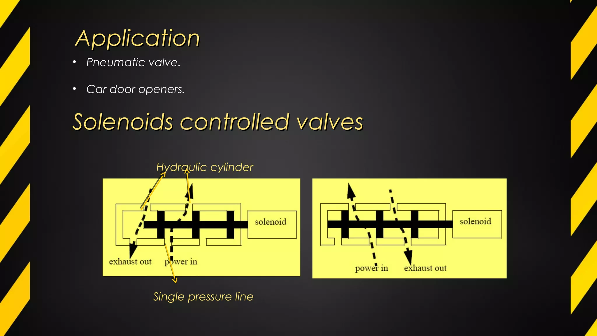 ApplicationApplication
• Pneumatic valve.
• Car door openers.
Solenoids controlled valvesSolenoids controlled valves
Hydraulic cylinder
Single pressure line
 