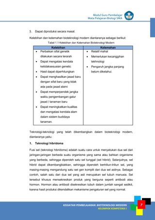 LISTRIK untuk SMP
KEGIATAN PEMBELAJARAN: BIOTEKNOLOGI MODERN
KELOMPOK KOMPETENSI J
Modul Guru Pembelajar
Mata Pelajaran Biologi SMA
7
3. Dapat diproduksi secara masal.
Kelebihan dan kelemahan bioteknologi modern diantaranya sebagai berikut:
Tabel 1.1 Kelebihan dan Kelemahan Bioteknologi Modern
Kelebihan Kelemahan
 Perbaikan sifat genetik
dilakukan secara terarah
 Dapat mengatasi kendala
ketidaksesuaian genetic
 Hasil dapat diperhitungkan
 Dapat menghasilkan jasad baru
dengan sifat baru yang tidak
ada pada jasad alami
 Dapat memperpendek jangka
waktu pengembangan galur
jasad / tanaman baru
 Dapat meningkatkan kualitas
dan mengatasi kendala alam
dalam sistem budidaya
tanaman.
 Relatif mahal
 Memerlukan kecanggihan
tekhnologi
 Pengaruh jangka panjang
belum diketahui.
Teknologi-teknologi yang telah dikembangkan dalam bioteknologi modern,
diantaranya yaitu:
1. Teknologi hibridoma
Fusi sel (teknologi hibridoma) adalah suatu cara untuk menyatukan dua sel dari
jaringan-jaringan berbeda suatu organisme yang sama atau bahkan organisme
yang berbeda, sehingga diperoleh satu sel tunggal (sel hibrid). Selanjutnya, sel
hibrid dapat dikembangbiakkan, sehingga diperoleh bertriliun-triliun sel, yang
masing-masing mengandung satu set gen komplit dari dua sel aslinya. Sebagai
contoh, salah satu dari dua sel yang asli merupakan sel tubuh manusia. Sel
tersebut khusus mensekresikan produk yang berguna seperti antibodi atau
hormon. Hormon atau antibodi disekresikan tubuh dalam jumlah sangat sedikit,
karena hasil produksi dikendalikan mekanisme pengaturan sel yang normal.
 