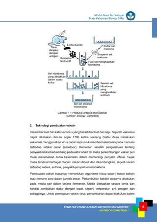 LISTRIK untuk SMP
KEGIATAN PEMBELAJARAN: BIOTEKNOLOGI MODERN
KELOMPOK KOMPETENSI J
Modul Guru Pembelajar
Mata Pelajaran Biologi SMA
9
Gambar 1.1 Produksi antibodi monoclonal
(sumber: Biology, Campbell)
2. Teknologi pembuatan vaksin
Vaksin berasal dari kata vaccinus yang berarti berasal dari sapi. Sejarah vaksinasi
dapat dikatakan dimulai sejak 1796 ketika seorang dokter desa melakukan
vaksinasi menggunakan virus cacar sapi untuk memberi kekebalan pada manusia
terhadap infeksi cacar (smallpox). Kemudian setelah pengetahuan tentang
penyakit infeksi berkembang pada akhir abad 19, maka perkembangan vaksin pun
mulai meramaikan dunia kesehatan dalam memerangi penyakit infeksi. Sejak
masa tersebut berbagai macam vaksin dibuat dan dikembangkan, seperti vaksin
terhadap rabies, anthrax, penyakit-penyakit enterobakteria.
Pembuatan vaksin biasanya memerlukan organisme hidup seperti toksin bakteri
atau immune sera dalam jumlah besar. Pertumbuhan bakteri biasanya dilakukan
pada media cair dalam bejana fermentor. Media ditetapkan secara kimia dan
kondisi pembiakan diatur dengan tepat, seperti temperatur, pH, oksigen dan
sebagainya. Untuk pembuatan vaksin virus, pertumbuhan dapat dilakukan dalam
 