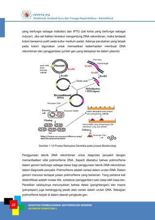 PPPPTK IPA
Direktorat Jenderal Guru dan Tenaga Kependidikan - Kemdikbud
KEGIATAN PEMBELAJARAN: BIOTEKNOLOGI MODERN
KELOMPOK KOMPETENSI J
22
yang berfungsi sebagai indikator) dan IPTG (zat kimia yang berfungsi sebagai
inducer). Jika sel bakteri tersebut mengandung DNA rekombinan, maka terdapat
koloni berwarna putih pada kultur medium padat. Adanya perubahan yang terjadi
pada koloni digunakan untuk memastikan keberhasilan membuat DNA
rekombinan dan penggandaan jumlah gen yang disisipkan ke dalam plasmid.
Gambar 1.12 Proses Rekayasa Genetika pada proses Bioteknologi
Penggunaan teknik DNA rekombinan untuk diagnosis penyakit dengan
memanfaatkan sifat polimorfisme DNA. Seperti diketahui bahwa polimorfisme
dalam genom berfungsi sebagai dasar bagi penggunaan teknik DNA rekombinan
dalam diagnostik penyakit. Polimorfisme adalah variasi dalam urutan DNA. Dalam
genom manusia terdapat jutaan polimorfisme yang berlainan. Yang pertama kali
diidentifikasi adalah mutasi titik, substitusi (penggantian) satu basa oleh basa lain.
Penelitian selanjutnya menunjukkan bahwa delesi (penghilangan) dan insersi
(penyisipan) juga bertanggung jawab atas variasi dalam urutan DNA. Sebagian
polimorfisme terjadi di dalam daerah pengkode gen.
 