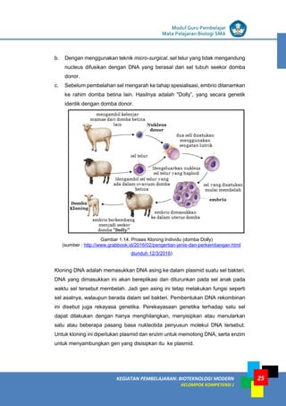 LISTRIK untuk SMP
KEGIATAN PEMBELAJARAN: BIOTEKNOLOGI MODERN
KELOMPOK KOMPETENSI J
Modul Guru Pembelajar
Mata Pelajaran Biologi SMA
25
b. Dengan menggunakan teknik micro-surgical, sel telur yang tidak mengandung
nucleus difusikan dengan DNA yang berasal dari sel tubuh seekor domba
donor.
c. Sebelum pembelahan sel mengarah ke tahap spesialisasi, embrio ditanamkan
ke rahim domba betina lain. Hasilnya adalah "Dolly”, yang secara genetik
identik dengan domba donor.
Gambar 1.14. Proses Kloning Individu (domba Dolly)
(sumber : http://www.grabbook.id/2016/02/pengertian-jenis-dan-perkembangan.html
diunduh 12/3/2016)
Kloning DNA adalah memasukkan DNA asing ke dalam plasmid suatu sel bakteri,
DNA yang dimasukkan ini akan bereplikasi dan diturunkan pada sel anak pada
waktu sel tersebut membelah. Jadi gen asing ini tetap melakukan fungsi seperti
sel asalnya, walaupun berada dalam sel bakteri. Pembentukan DNA rekombinan
ini disebut juga rekayasa genetika. Perekayasaan genetika terhadap satu sel
dapat dilakukan dengan hanya menghilangkan, menyisipkan atau menularkan
satu atau beberapa pasang basa nukleotida penyusun molekul DNA tersebut.
Untuk kloning ini diperlukan plasmid dan enzim untuk memotong DNA, serta enzim
untuk menyambungkan gen yang disisipkan itu ke plasmid.
 