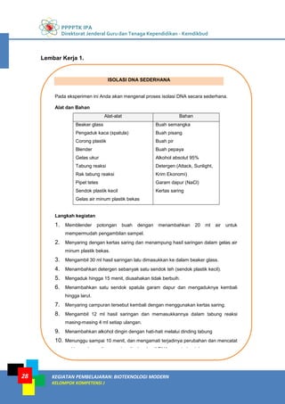 PPPPTK IPA
Direktorat Jenderal Guru dan Tenaga Kependidikan - Kemdikbud
KEGIATAN PEMBELAJARAN: BIOTEKNOLOGI MODERN
KELOMPOK KOMPETENSI J
28
Lembar Kerja 1.
ISOLASI DNA SEDERHANA
Pada eksperimen ini Anda akan mengenal proses isolasi DNA secara sederhana.
Alat dan Bahan
Alat-alat Bahan
Beaker glass
Pengaduk kaca (spatula)
Corong plastik
Blender
Gelas ukur
Tabung reaksi
Rak tabung reaksi
Pipet tetes
Sendok plastik kecil
Gelas air minum plastik bekas
Buah semangka
Buah pisang
Buah pir
Buah pepaya
Alkohol absolut 95%
Detergen (Attack, Sunlight,
Krim Ekonomi)
Garam dapur (NaCl)
Kertas saring
Langkah kegiatan
1. Memblender potongan buah dengan menambahkan 20 ml air untuk
mempermudah pengambilan sampel.
2. Menyaring dengan kertas saring dan menampung hasil saringan dalam gelas air
minum plastik bekas.
3. Mengambil 30 ml hasil saringan lalu dimasukkan ke dalam beaker glass.
4. Menambahkan detergen sebanyak satu sendok teh (sendok plastik kecil).
5. Mengaduk hingga 15 menit, diusahakan tidak berbuih.
6. Menambahkan satu sendok spatula garam dapur dan mengaduknya kembali
hingga larut.
7. Menyaring campuran tersebut kembali dengan menggunakan kertas saring.
8. Mengambil 12 ml hasil saringan dan memasukkannya dalam tabung reaksi
masing-masing 4 ml setiap ulangan.
9. Menambahkan alkohol dingin dengan hati-hati melalui dinding tabung
10. Menunggu sampai 10 menit, dan mengamati terjadinya perubahan dan mencatat
waktunya, kemudian membandingkan hasil DNA yang terbentuk.
 