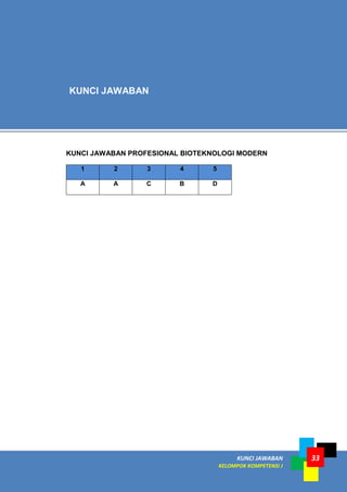 KUNCI JAWABAN
KELOMPOK KOMPETENSI J
33
KUNCI JAWABAN PROFESIONAL BIOTEKNOLOGI MODERN
1 2 3 4 5
A A C B D
KUNCI JAWABAN
 