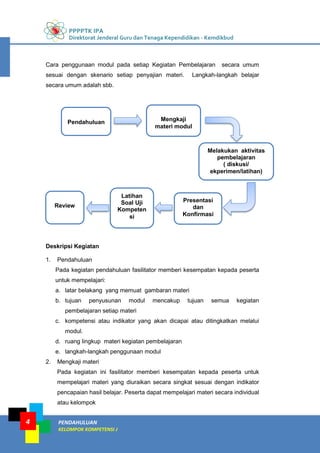 PPPPTK IPA
Direktorat Jenderal Guru dan Tenaga Kependidikan - Kemdikbud
PENDAHULUAN
KELOMPOK KOMPETENSI J
4
Cara penggunaan modul pada setiap Kegiatan Pembelajaran secara umum
sesuai dengan skenario setiap penyajian materi. Langkah-langkah belajar
secara umum adalah sbb.
Deskripsi Kegiatan
1. Pendahuluan
Pada kegiatan pendahuluan fasilitator memberi kesempatan kepada peserta
untuk mempelajari:
a. latar belakang yang memuat gambaran materi
b. tujuan penyusunan modul mencakup tujuan semua kegiatan
pembelajaran setiap materi
c. kompetensi atau indikator yang akan dicapai atau ditingkatkan melalui
modul.
d. ruang lingkup materi kegiatan pembelajaran
e. langkah-langkah penggunaan modul
2. Mengkaji materi
Pada kegiatan ini fasilitator memberi kesempatan kepada peserta untuk
mempelajari materi yang diuraikan secara singkat sesuai dengan indikator
pencapaian hasil belajar. Peserta dapat mempelajari materi secara individual
atau kelompok
Pendahuluan
Review
Mengkaji
materi modul
Melakukan aktivitas
pembelajaran
( diskusi/
ekperimen/latihan)
Presentasi
dan
Konfirmasi
Latihan
Soal Uji
Kompeten
si
 