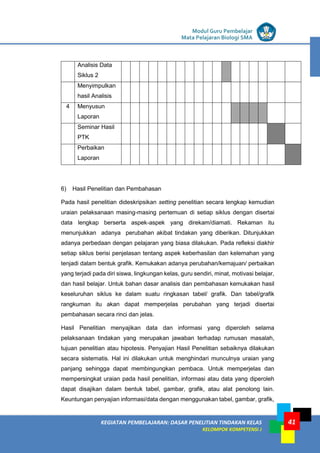 LISTRIK untuk SMP
KEGIATAN PEMBELAJARAN: DASAR PENELITIAN TINDAKAN KELAS
KELOMPOK KOMPETENSI J
Modul Guru Pembelajar
Mata Pelajaran Biologi SMA
41
Analisis Data
Siklus 2
Menyimpulkan
hasil Analisis
4 Menyusun
Laporan
Seminar Hasil
PTK
Perbaikan
Laporan
6) Hasil Penelitian dan Pembahasan
Pada hasil penelitian dideskripsikan setting penelitian secara lengkap kemudian
uraian pelaksanaan masing-masing pertemuan di setiap siklus dengan disertai
data lengkap berserta aspek-aspek yang direkam/diamati. Rekaman itu
menunjukkan adanya perubahan akibat tindakan yang diberikan. Ditunjukkan
adanya perbedaan dengan pelajaran yang biasa dilakukan. Pada refleksi diakhir
setiap siklus berisi penjelasan tentang aspek keberhasilan dan kelemahan yang
tenjadi dalam bentuk grafik. Kemukakan adanya perubahan/kemajuan/ perbaikan
yang terjadi pada diri siswa, lingkungan kelas, guru sendiri, minat, motivasi belajar,
dan hasil belajar. Untuk bahan dasar analisis dan pembahasan kemukakan hasil
keseluruhan siklus ke dalam suatu ringkasan tabel/ grafik. Dan tabel/grafik
rangkuman itu akan dapat memperjelas perubahan yang terjadi disertai
pembahasan secara rinci dan jelas.
Hasil Penelitian menyajikan data dan informasi yang diperoleh selama
pelaksanaan tindakan yang merupakan jawaban terhadap rumusan masalah,
tujuan penelitian atau hipotesis. Penyajian Hasil Penelitian sebaiknya dilakukan
secara sistematis. Hal ini dilakukan untuk menghindari munculnya uraian yang
panjang sehingga dapat membingungkan pembaca. Untuk memperjelas dan
mempersingkat uraian pada hasil penelitian, informasi atau data yang diperoleh
dapat disajikan dalam bentuk tabel, gambar, grafik, atau alat penolong lain.
Keuntungan penyajian informasi/data dengan menggunakan tabel, gambar, grafik,
 