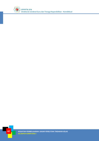PPPPTK IPA
Direktorat Jenderal Guru dan Tenaga Kependidikan - Kemdikbud
KEGIATAN PEMBELAJARAN: DASAR PENELITIAN TINDAKAN KELAS
KELOMPOK KOMPETENSI J
62
 