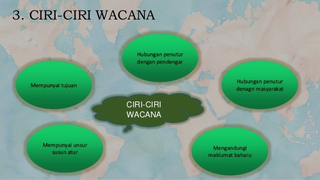 Jenis Jenis Ciri Ciri Dan Gaya Penulisan