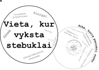 Skambutis į 
svetimas duris 
10 
 