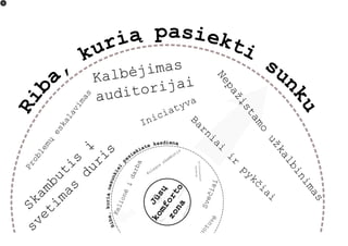Skambutis į 
svetimas duris 
9 
 