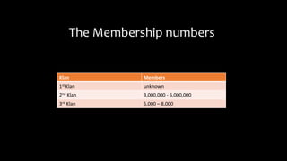 Klan Members
1st Klan unknown
2nd Klan 3,000,000 - 6,000,000
3rd Klan 5,000 – 8,000
The Membership numbers
 