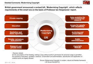 Detailed Comments: Modernising Copyright

British government announced a revised bill, „Modernising Copyright‟, which reflects
requirements of the smart era on the basis of Professor Ian Hargreaves‟ report.


                                                                                                          Data analytics for
         Private copying                                                                                  non-commercial
                                                                                                              research


             Education                                                                                    Access for people
                                                                                                           with disabilities

                                                          Modernising
         Quotation and                                     Copyright                                        Archiving and
         news reporting                                                                                     preservation


      Parody, caricature
                                                                UK                                             Public
         And pastiche                                                                                       administration


          Research and                                                                                         Copyright
          private study                                                                                         Notices


              • Revision details:
              On the assumption of Fair Dealing, making a copy without author’s permission for personal usage is permitted.
              For purpose of education, quotation, research, conservation and administration, reproduction and application of
              creative works are legally allowed.
                                                          Source: Modernising Copyright: A modern, robust and flexible framework
2013. 2. 22. | KK Ko                                            - UK Government(2012)                                              11
 