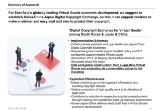 Summary of Approach

For East Asia‟s globally leading Virtual Goods economic development, we suggest to
establish Korea-China-Japan Digital Copyright Exchange, so that it can support creators to
make a rational and easy deal and also to protect their copyright.

                                      „Digital Copyright Exchange for Virtual Goods‟
                                      among South Korea & Japan & China
                                     • Implementation Schemes
                                      - Collaboratively establish and operate Korea-Japan-China
                                        Digital Copyright Exchange
                                      - Respective governments support related policy and ICT
                                        companies support related infrastructure
                                        (December, 2012, at Beijing, Korea-China Internet Board
                                        discussed about this idea)
                                     - Total ecosystem construction: from suggesting Virtual
                                        Goods and evaluating its commodities values to the
                                        investing

                                     • Expected Effectiveness
                                      - Easier checking up on the copyright information and
                                        avoiding copyright dispute
                                      - Vitalize production of high quality work and utilization of
                                        legal work
                                      - Contribute to reduction in respective country unemployment
                                        through making non-investment start-up business environment
                                      - Korea-Japan-China alliance leads East Asia‟s Virtual Goods
2013. 2. 22. | KK Ko
                                        economic development
                                                                                                  13
 