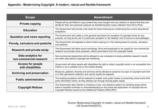 Appendix - Modernising Copyright: A modern, robust and flexible framework



                   Scope                                                    Amendment
                                  People will be permitted to copy content they have bought onto any medium or device that they own,
             Private copying      strictly for their own personal use(such as transferring their music collection from CD to iPod).
                                  The Government will provide a fair basis for future licensing by modernising the current educational
                 Education        exceptions.
                                  The Government will create a more general permission for quotation of copyright works for any
  Quotation and news reporting    purpose, as long as the use of a particular quotation is “fair dealing” and its source is acknowledged.
                                  The Government will legislate to allow limited copying on a fair dealing basis for parody, caricature
Parody, caricature and pastiche   and pastiche.
                                  The Government will allow sound recordings, films and broadcasts to be copied for non-commercial
    Research and private study    research and private study purposes, without permission from the copyright holder.

        Data analytics for        Non-commercial researchers will be allowed to use computers to study published research results
     non-commercial research      and other data without copyright law interfering.

           Access for people      Government will allow people with disabilities the right to obtain copyright works in an accessible form,
            with disabilities     if there is not a suitable one on the market already.

                                  Museums, galleries, libraries and archives will be allowed to preserve any type of copyright work that
    Archiving and preservation    is in their permanent collection and cannot readily be replaced.
                                  The existing exceptions will be widened to enable more public bodies to proactively share some third
        Public administration     party information online, as they already can through issuing paper copies.
                                  The Government also intends to introduce a new, non-statutory system for clarifying areas where
           Copyright Notices      there is manifest confusion or misunderstanding on the scope and application of copyright law via
                                  Copyright Notices issued by the Intellectual Property Office (IPO).




                                               Source: Modernising Copyright: A modern, robust and flexible framework
2013. 2. 22. | KK Ko                                 - UK Government(2012)                                                           15
 
