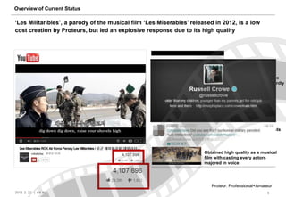 Overview of Current Status

„Les Militaribles‟, a parody of the musical film „Les Miserables‟ released in 2012, is a low
cost creation by Proteurs, but led an explosive response due to its high quality




                                                                                 Large scale and dynamic
                                                                                 shooting techniques hardly
                                                                                 seen in low cost films




                                                                           Well-secured seriousness of
                                                                           the original with a solid story
                                                                           line, but added humor elements




                                                                       Obtained high quality as a musical
                                                                       film with casting every actors
                                                                       majored in voice




                                                                          Proteur: Professional+Amateur
2013. 2. 22. | KK Ko                                                                                3
 