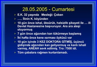 E.K. 32 yaşında  Mesleği: Çoban … .. İlinin K. köyünden  10 gün önce ishal, öksürük, halsizlik şikayeti ile … ili Devlet Hastanesine başvuruyor. Ara ara ateşi oluyormuş 7 gün önce ağzından kan tükürmeye başlamış İki hafta önce kene ısırması öyküsü var 10 gün içinde 3 KEZ DOKTORA GİTMİŞ, üçüncü gidişinde ağzından kan geliyormuş ve kanlı ishali varmış, ANEAH sevk edilmiş. Tro: 7500 idi. Tüm çabalara rağmen kurtarılamadı.  28.05.2005 - Cumartesi 