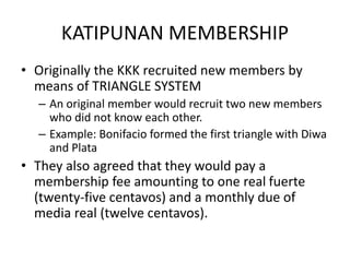 KKK and the Kartilya ng Katipunan PPT.pptx