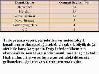 Türkiye arazi yapısı, yer şekilleri ve meteorolojik
koşullarının olumsuzluğu sebebiyle sık sık büyük doğal
afetlerle karşı karşıyadır. Doğal afetler ülkemizin
ekonomik ve sosyal yapısında önemli yaralar açmaktadır.
Hızlı nüfus artışı ve yerleşme yerlerindeki düzensiz
gelişmeler doğal afet zararlarını artırmaktadır.
 