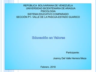 REPÚBLICA BOLIVARIANA DE VENEZUELA
UNIVERSIDAD BICENTENARIA DE ARAGUA
PSICOLOGIA
SISTEMA EDUCATIVO COMPARADO
SECCIÓN P1- VALLE DE LA PASCUA-ESTADO GUARICO
Participante:
Joanny Del Valle Herrera Meza
Febrero. 2018
 