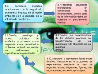3.7.Propongo soluciones
3.5.     Considero     aspectos
                                             tecnológicas            en
relacionados con la seguridad,               condiciones             de
ergonomía, impacto en el medio               incertidumbre, donde parte
ambiente y en la sociedad, en la             de la información debe ser
solución de problemas.                       obtenida y parcialmente
                                             inferida.




3.8.Diseño,      construyo   y             3.9.Explico las características
pruebo       prototipos     de             de los distintos procesos de
artefactos y procesos como                 transformación       de      los
respuesta a una necesidad o                materiales y de obtención de las
problema, teniendo en cuenta               materias
las       restricciones      y             primas.
especificaciones planteadas.

                                   3.10.Interpreto y represento ideas sobre
                                   diseños, innovaciones o protocolos de
                                   experimentos mediante el uso de
                                   registros, textos, diagramas, figuras, plan
                                   os, maquetas, modelos y prototipos.
 