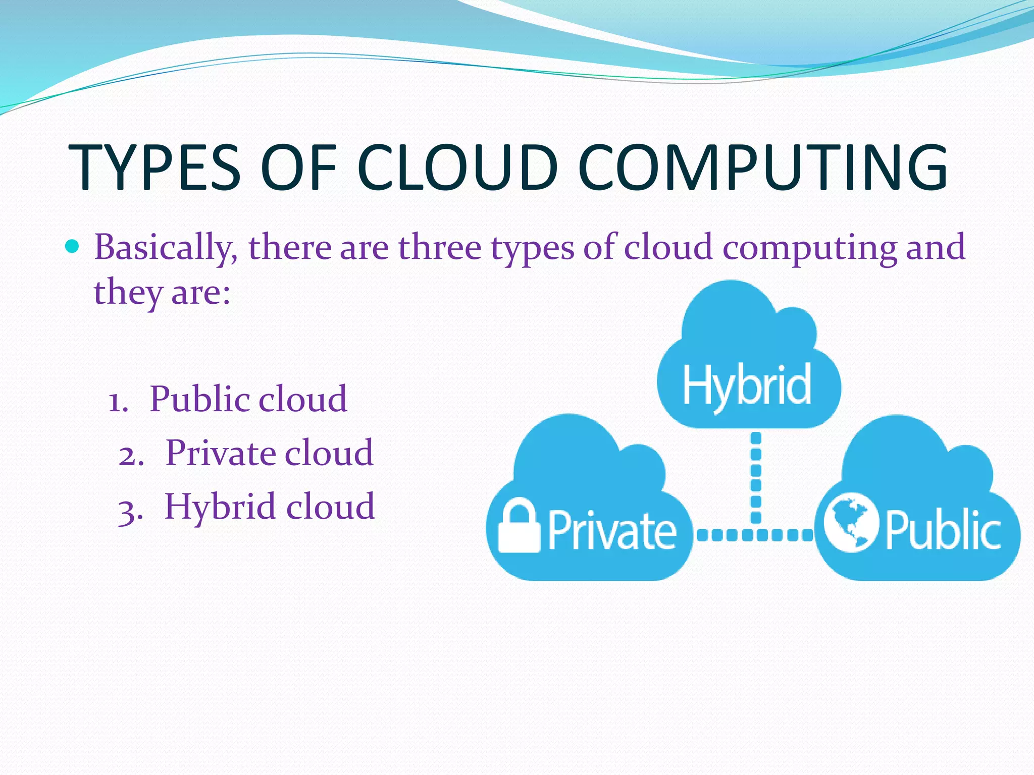 TYPES OF CLOUD COMPUTING
 Basically, there are three types of cloud computing and
they are:
1. Public cloud
2. Private cloud
3. Hybrid cloud
 