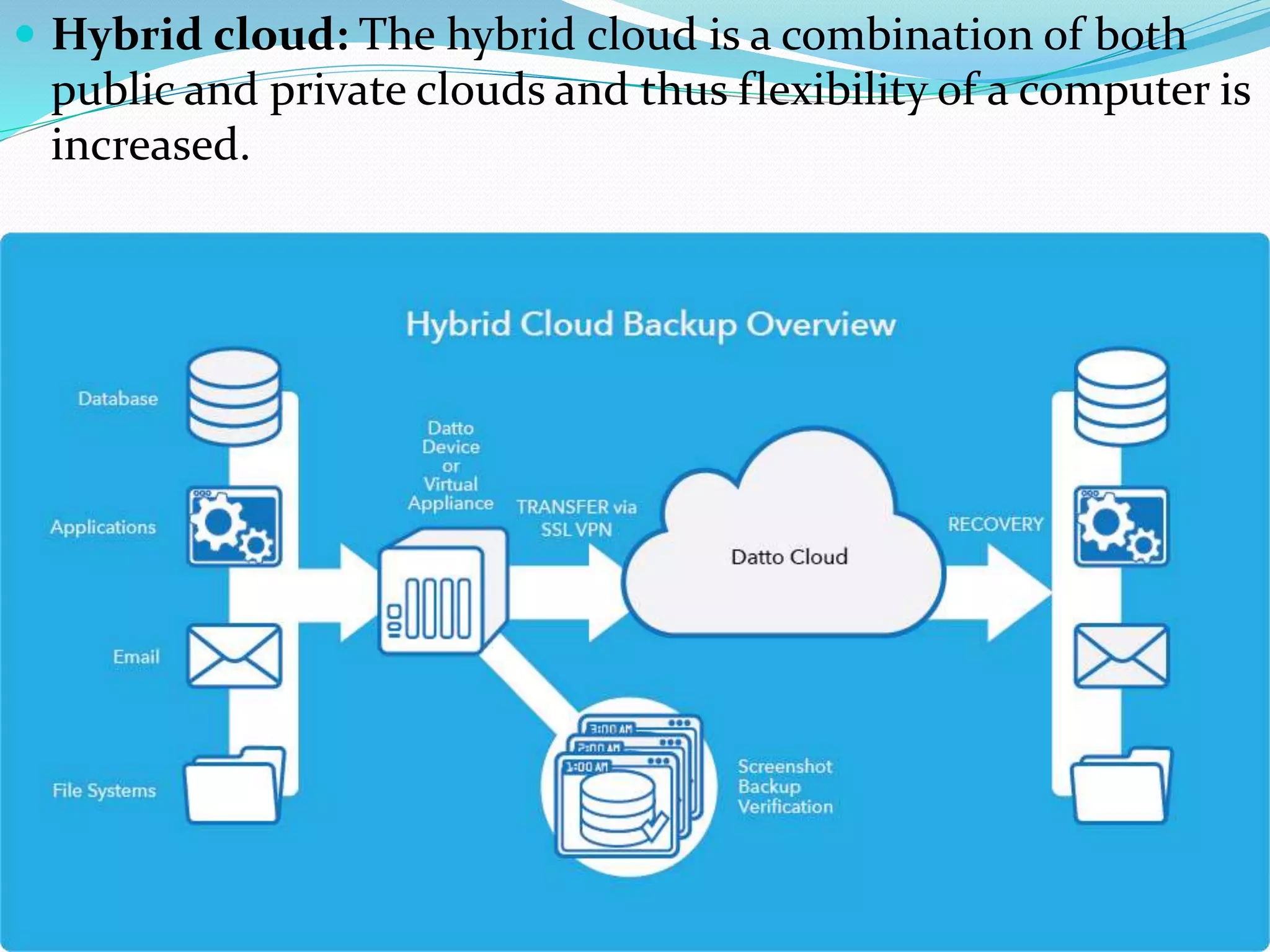  Hybrid cloud: The hybrid cloud is a combination of both
public and private clouds and thus flexibility of a computer is
increased.
 