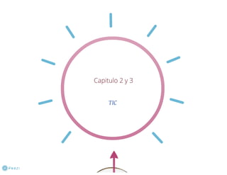 capitulo 2 y 3