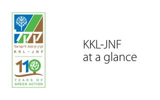 KKL-JNF
at a glance
 