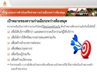 เป้าหมายของความร่วมมือระหว่างห้องสมุด
ควำมร่วมมือเป็นกำรทำงำนร่วมกันโดยมีวัตถุประสงค์ร่วมกัน ซึ่งเป้ำหมำยที่ตกลงร่วมมือกันนั้นมีดังนี้
 เพื่อให้บริกำรที่ดีกว่ำ และสะดวกรวดเร็วกว่ำแก่ผู้ใช้บริกำร
 เพื่อให้กำรใช้ทรัพยำกรสำรสนเทศร่วมกัน
 เพื่อสร้ำงอำนำจกำรต่อรอง
 เพื่อพัฒนำบุคลำกร
 เพื่อเรียนรู้ร่วมกัน
 เพื่อสร้ำงนวัตกรรม
** กิจกรรมหนึ่ง ๆ อำจมีเพียงเป้ำหมำยเดียวหรือหลำยเป้ำหมำยก็ได้ ซึ่งอำจจัดเป็นเป้ำหมำยหลัก
และเป้ำหมำยรอง
พื้นฐานของการดาเนินเครือข่ายความร่วมมือระหว่างห้องสมุด
 