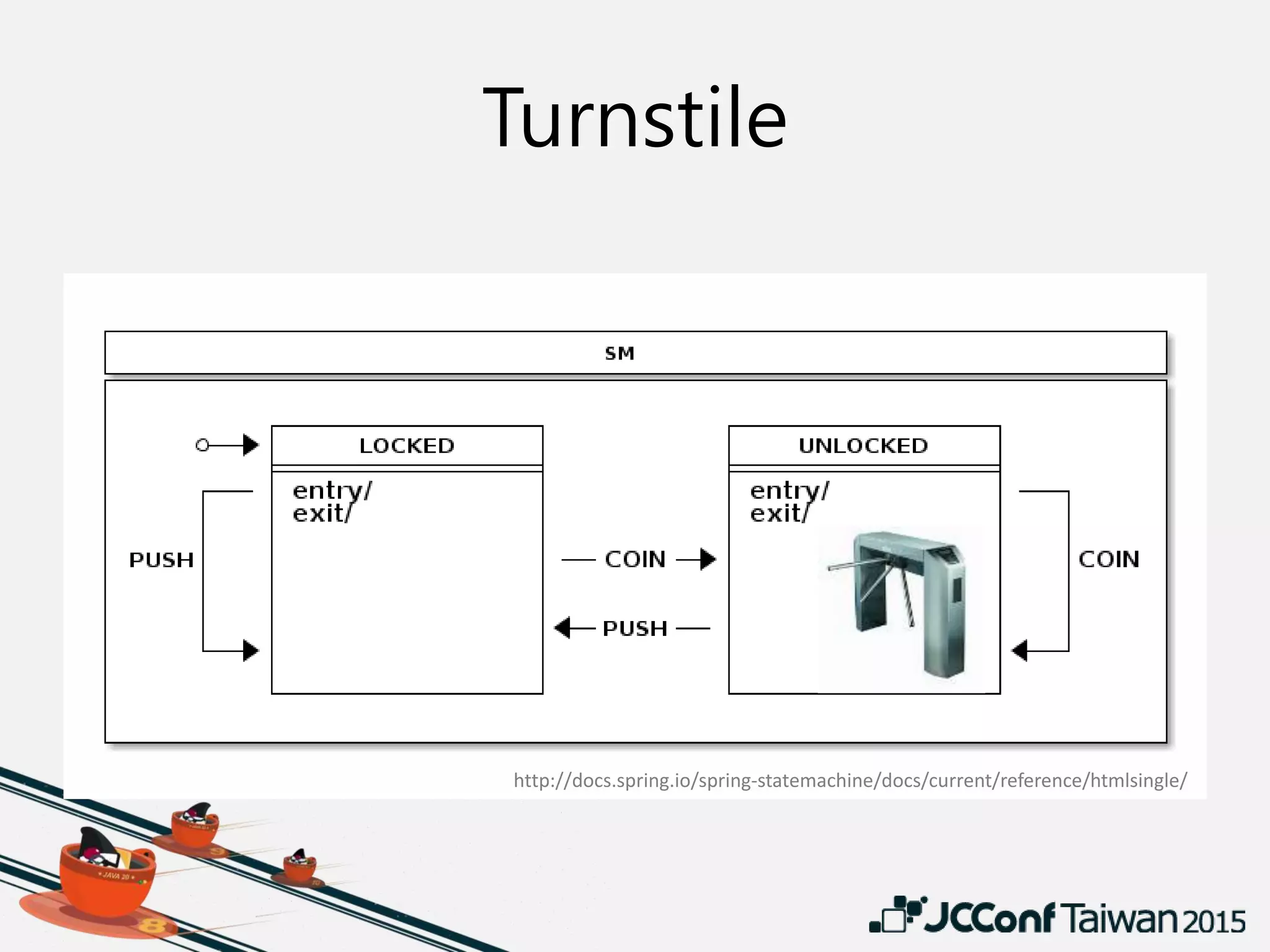 Turnstile
http://docs.spring.io/spring-statemachine/docs/current/reference/htmlsingle/
 