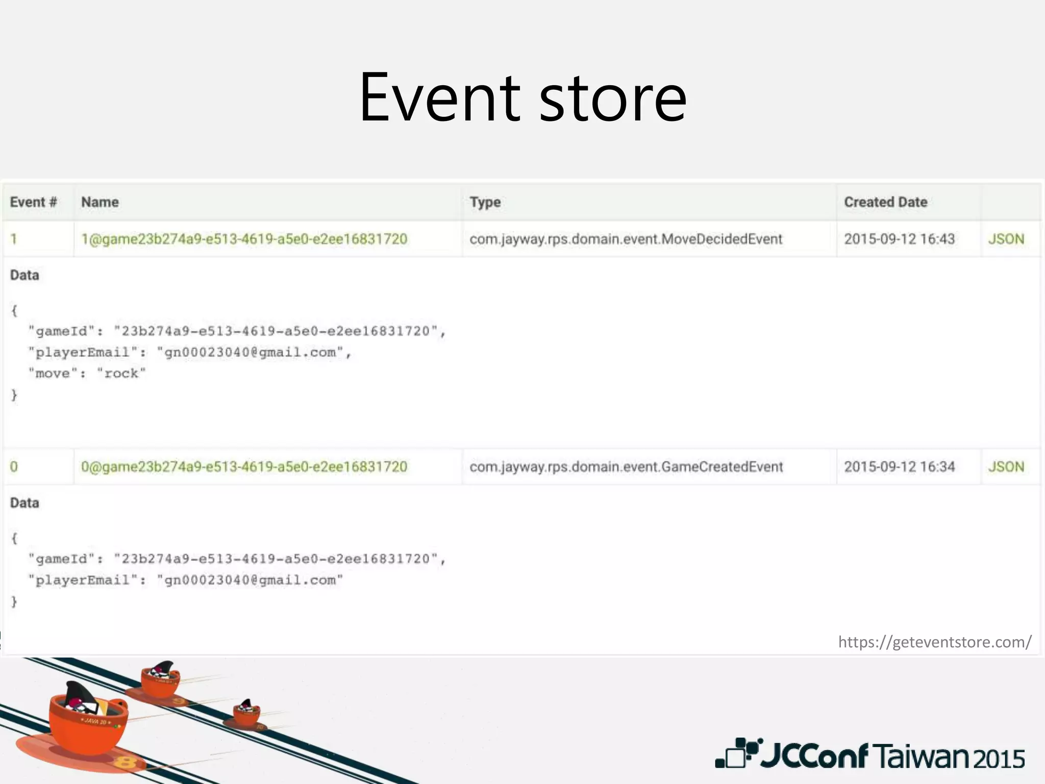 Event store
https://geteventstore.com/
 